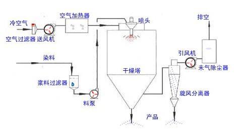 丝瓜APP下载的工作原理与使用方法？