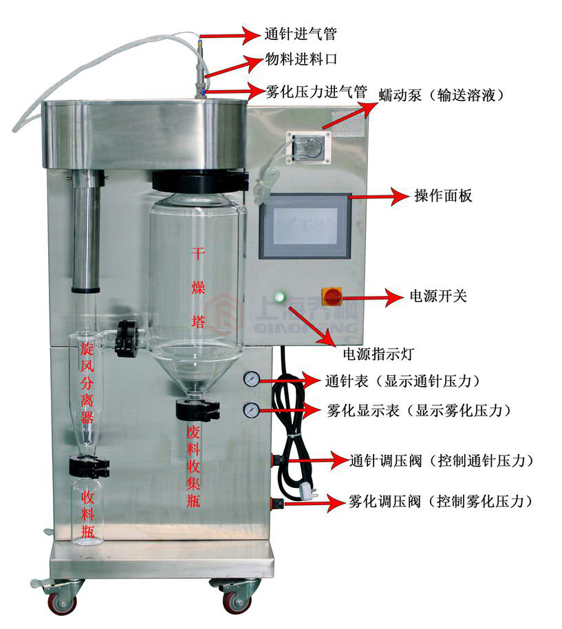 小型丝瓜APP下载的使用操作教程及技巧